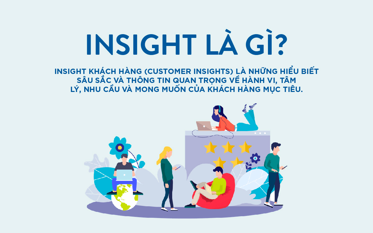 insight là gì